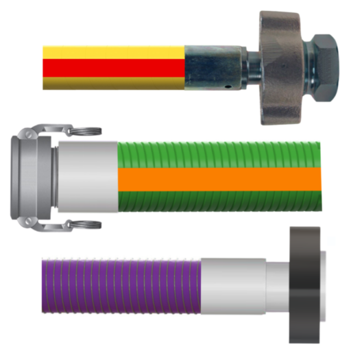 category image